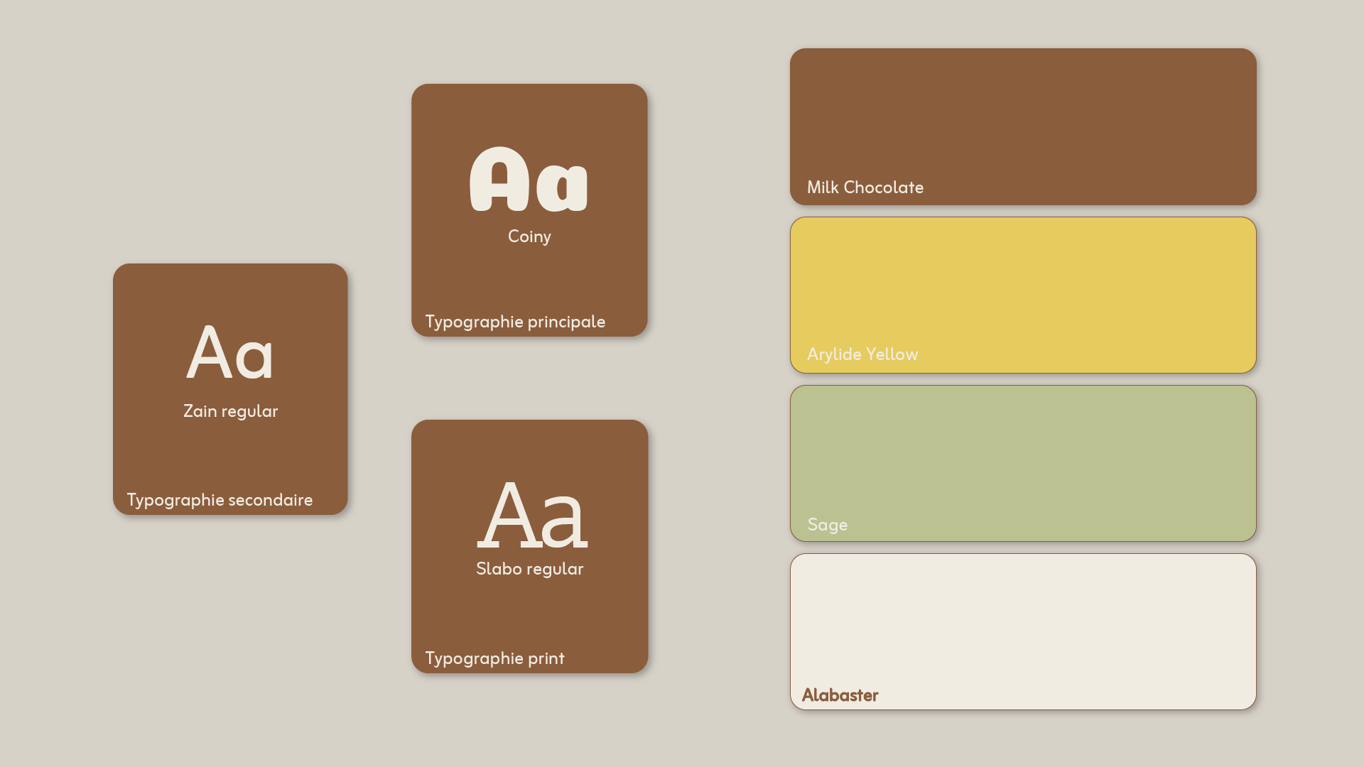 Plan de travail 1 copie 6